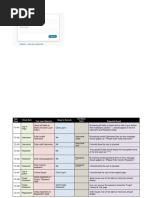 26 07 2022 - TestPlan