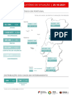 Vostpt 602 Dgs Boletim 20211025