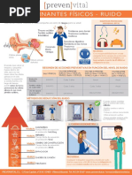 USO Correcto de La Tabla Rigida | PDF | Reanimación cardiopulmonar