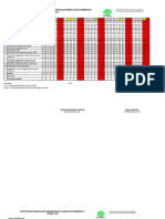 NOVEMBERSupervisi Harian IGD