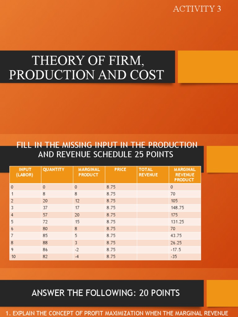 Theory of Firm, Production and Cost | PDF