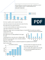 Atividade Sobre Gráfico