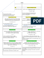 TENSES - Simple Present Tense