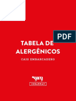 Lista de alergênicos