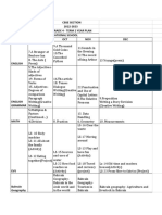 Term 2 and 3 Consolidated Year Plan