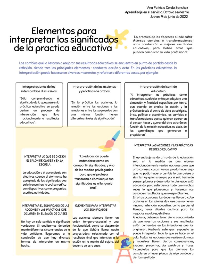 Elementos para Interpretar Los Significados de La Practica Educativa ...