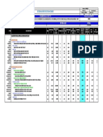 00 Estimación de Duraciones PUESTO SALUD