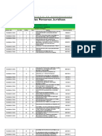 Numeral 29 Asociaciones Civiles Inscritas Septiembre 2019