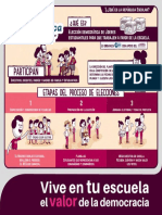 Infografico1 Que Es Republica Escolar Ieeg