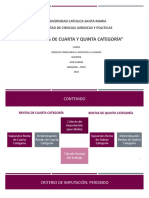 Categorías 4TA Y 5TA 2022