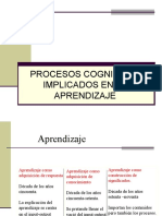 Proceso Cognitivos Implicados en El Aprendizaje.2021