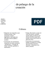 El mito de pelasgo de la creación 7°