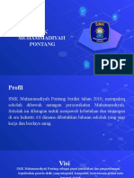 Profile SMK Muhammadiyah Pontang