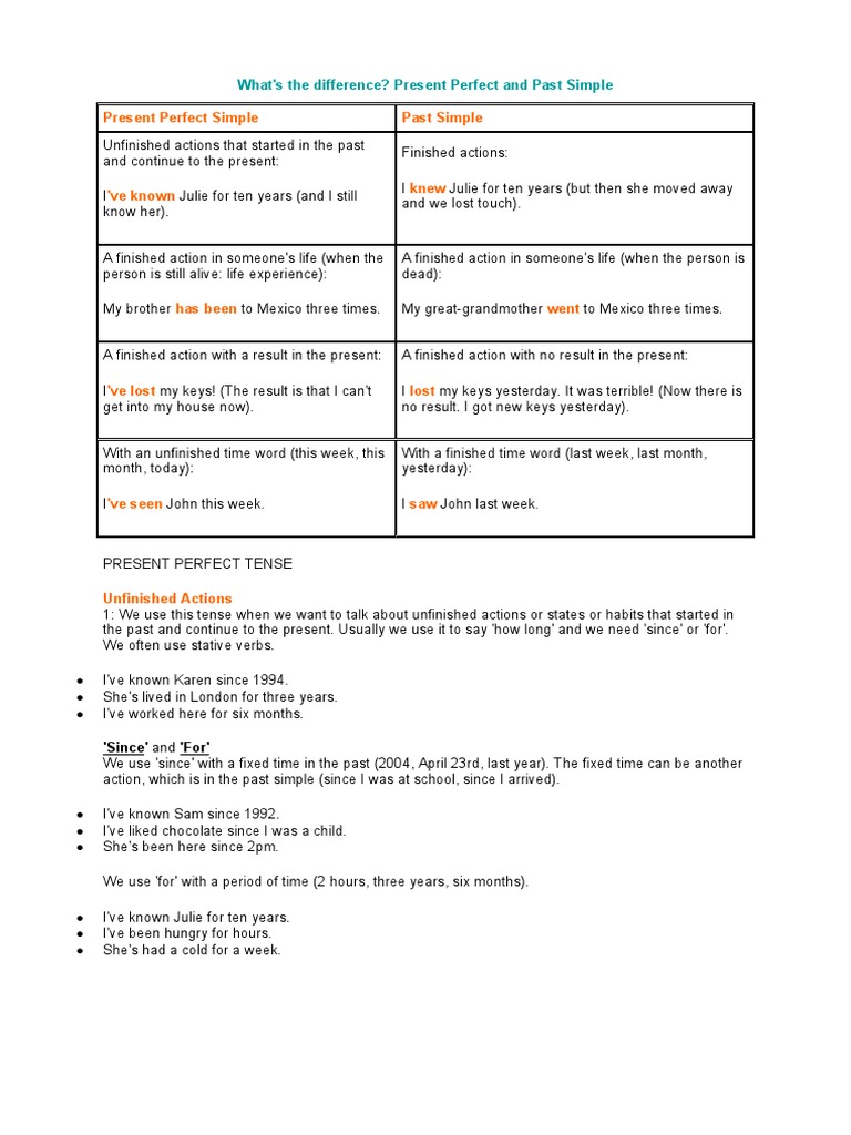 PRESENT SIMPLE VS PAST PERFECT visual data 3