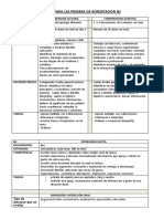 ESPECIFICACIONES PARA LAS PRUEBAS DE ACREDITACION B2 (1)