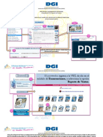 Proceso Del Contribuyente Proveedor (Consulta de CCT y Reporte de Ventas)