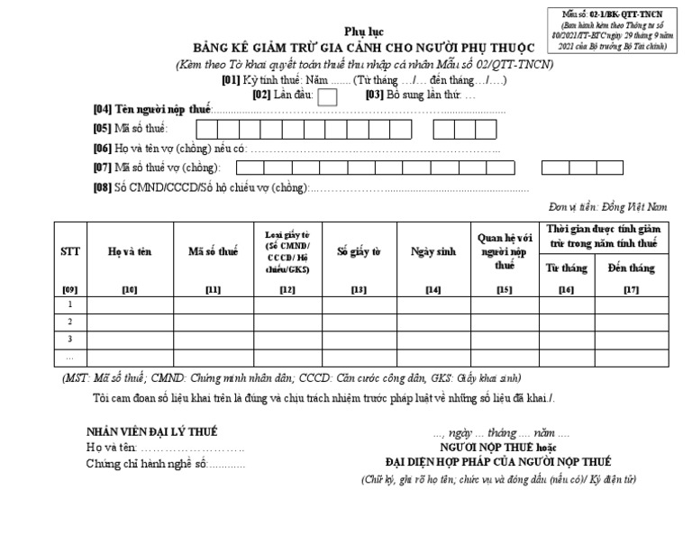 Bang ke giam tru gia canh cho nguoi phu thuoc moi nhat pdf