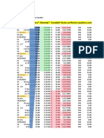 Datos Excel 123