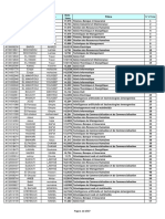 Total Liste D'attente