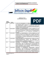 Actualización Normativa Al 6 de Noviembre de 2022