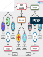 Plantilla Mapa Conceptual Powerpoint