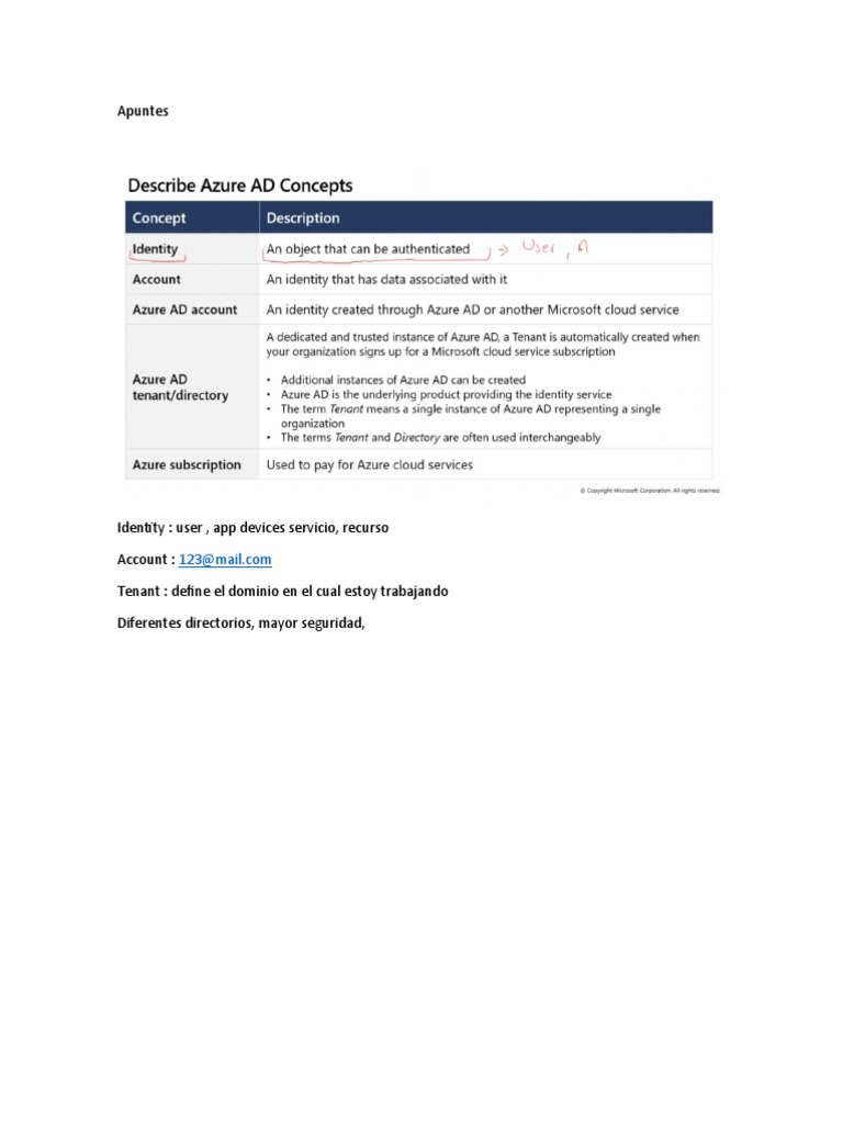 Apuntes Azure | PDF | Informática