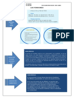 Las Pensiones