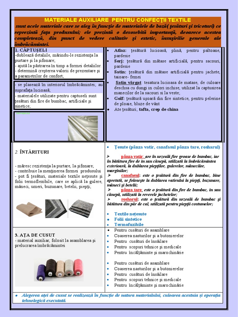 Materiale Auxiliare Folosite Pentru Confectiile Textile-Definitie ...