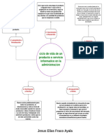 Tarea12 Mapa Mental