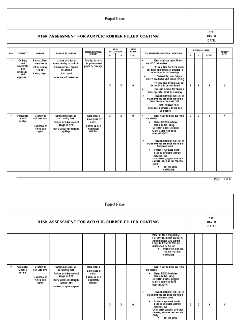 Risk Assessment For Acrylic Rubber Filled Coating PDF Personal