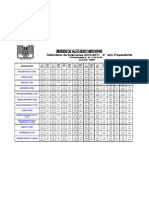 Calendario de Exámenes CUARTO AÑO 2010-2011