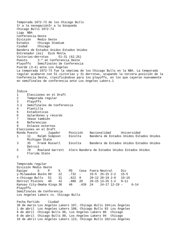 Temporada 197273 de Los Chicago Bulls PDF Los Toros de Chicago