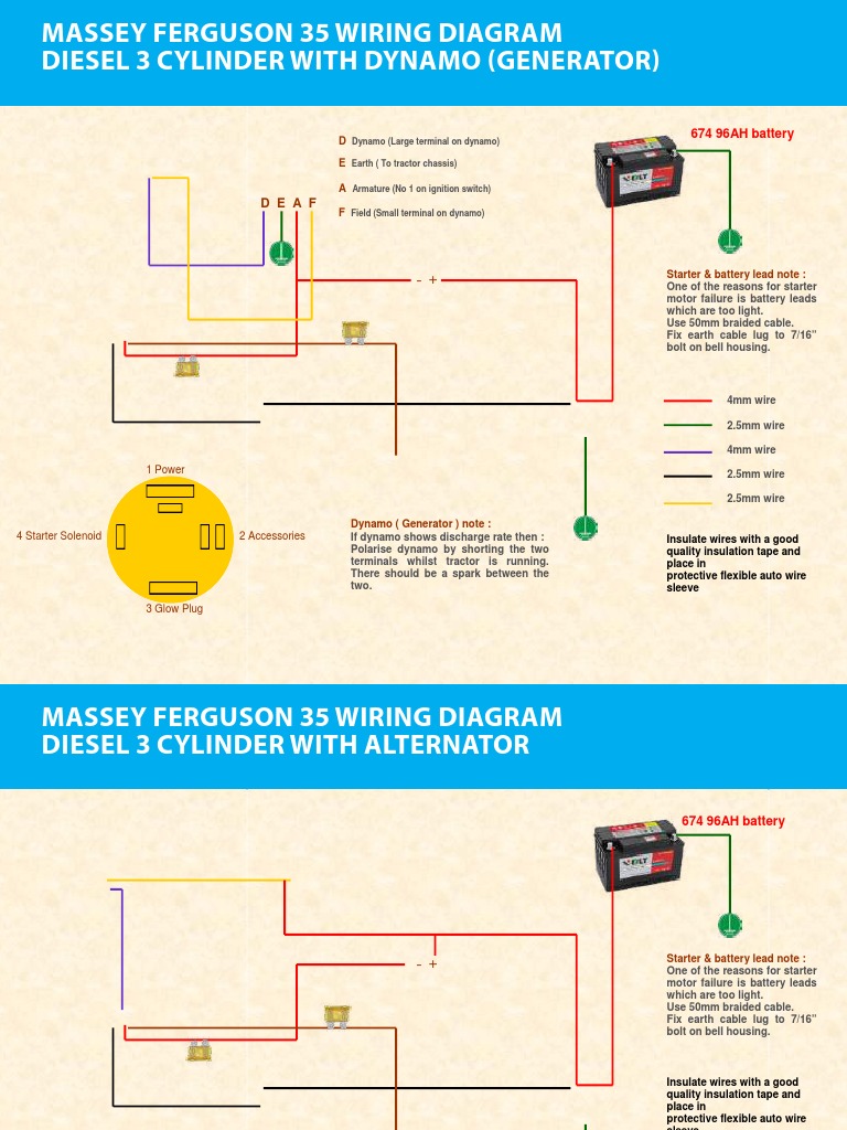 Massey Ferguson 35 Tractor Wiring Diagram PDF | PDF | Electrical Wiring