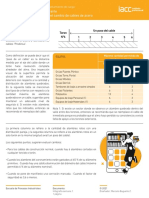 S1 infografía TRALC1201