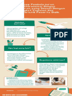 Info Grafis Pembelajaran Berdiferensiasi. Dwi Novita