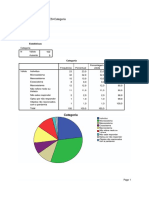 trabalho quali grafico analise categorial