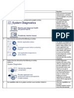 OSD Script