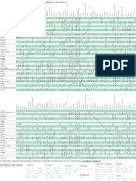 PDF Tabela de Consorciação Planificador Hortas em Permacultura