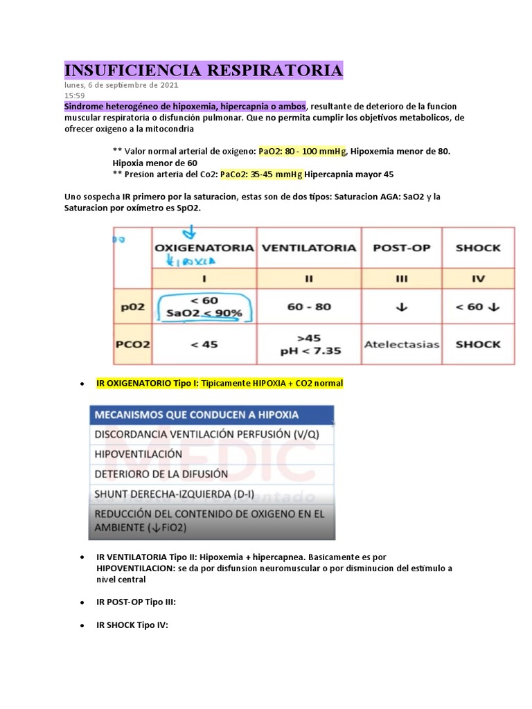 Insuficiencia Respiratoria PDF Enfermedades y trastornos