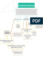 Estrategías Corporativas PDF