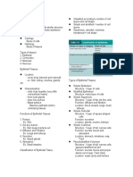 NURANAPC Tissues