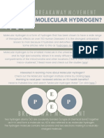 What Is Molecular Hydrogen