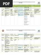 Participating Ea 2022