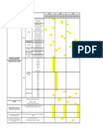 Gantt Mantenimiento 2do Trimestre