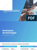 Resultados: Público