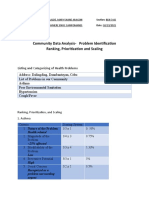 Community Data Analysis CHN