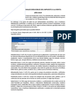 Gastos Personales 2019 Deducibles Del Impuesto A La Renta