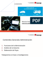 Apunte Nº1 Administración Área Automotriz