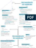 1.5 Documentação de Auditoria