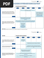 2019-2022 Roadmap en